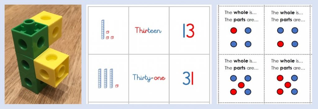 Early Number Sense - I See Maths