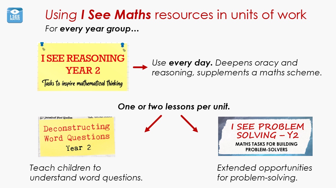 Resources Vision 1